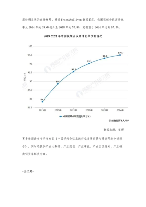 中国视频会议行业市场现状及发展趋势分析-高清化视频会议将是未来主流趋势.docx