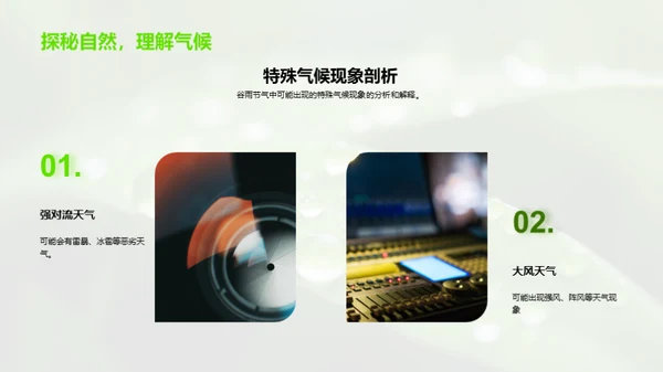 谷雨气象解析