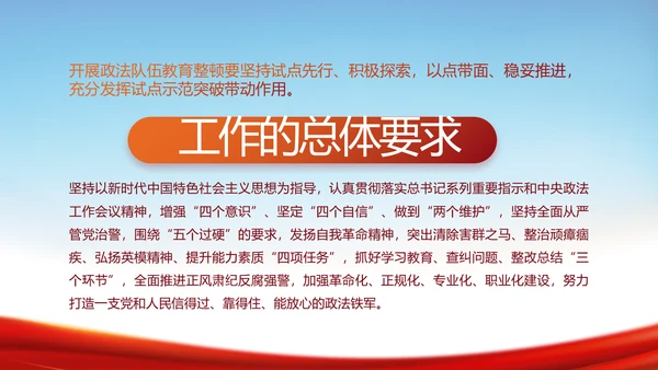 全国开展政法队伍教育整顿党课PPT