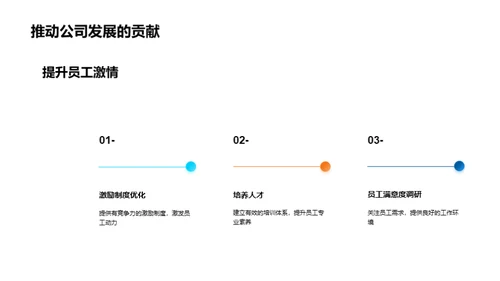 驱动增长的人力策略