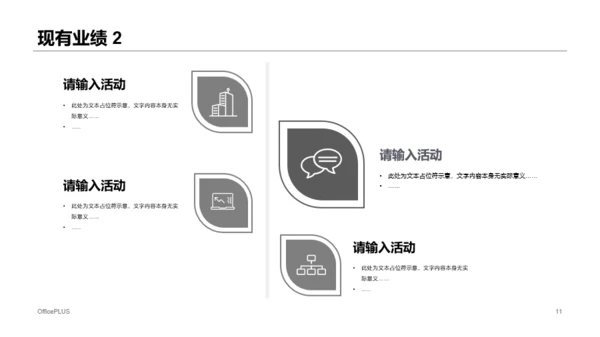 白色科技智能手表项目商业计划书PPT模板