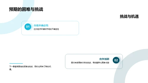 财务绩效季度回顾