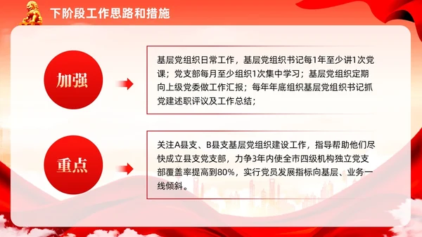 红色党建民主生活会廉洁教育党课ppt课件