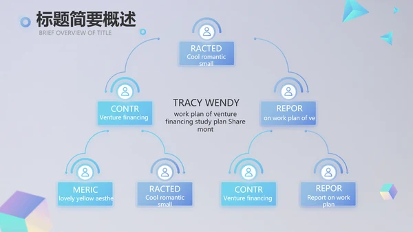 公司品牌策划方案年终工作总结计划动态PPT