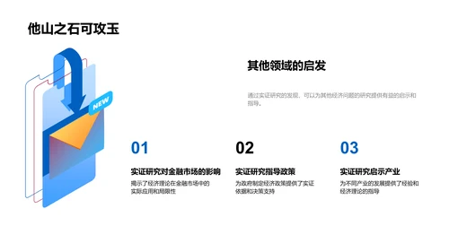 经济理论答辩演示PPT模板