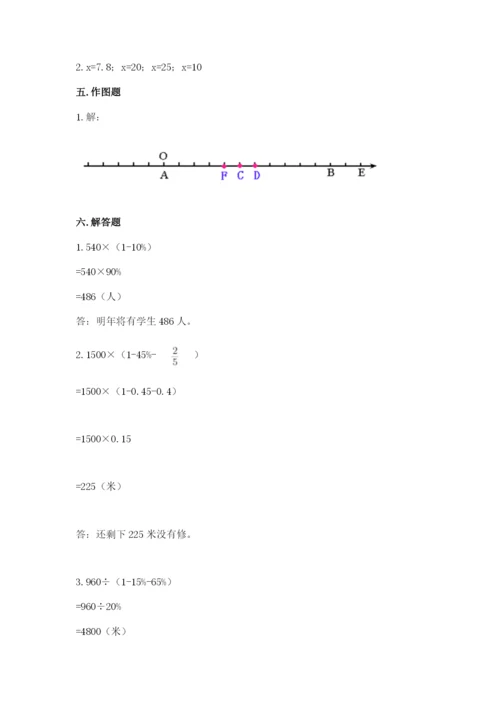 小学六年级下册数学期末卷带答案（研优卷）.docx