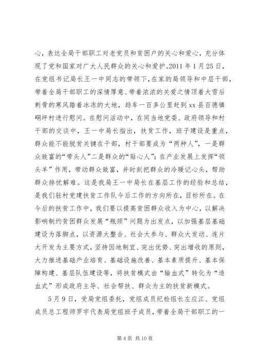 水利水电工程移民局党建扶贫工作汇报 (2).docx