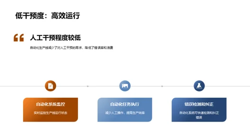 全面解读自动化生产力