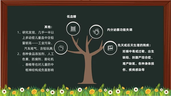 黑板卡通简约风感觉统合训练家长会PPT课件模板教师培训