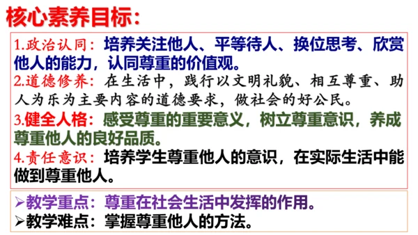 【新课标】4.1尊重他人 课件（24张ppt）【2024年秋新教材】