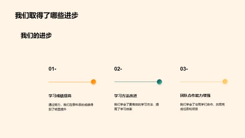 二年级的学习旅程