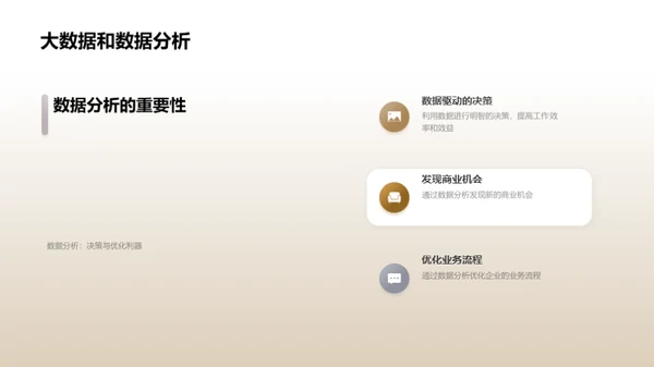 简约风教育培训教学课件PPT模板