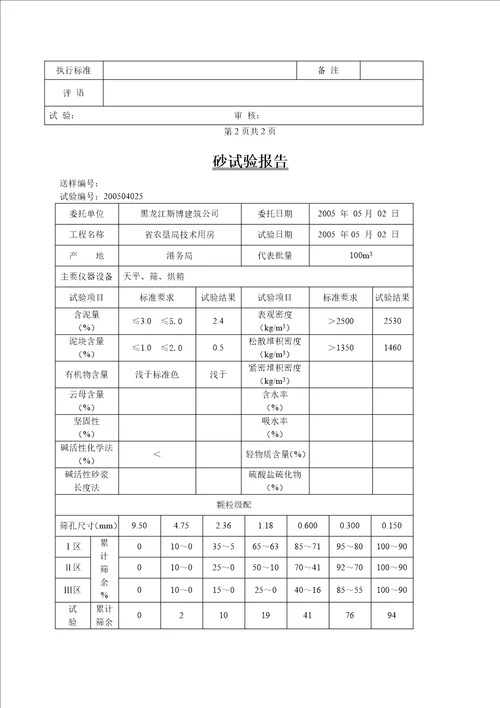 常规建筑材料检测原始、报告