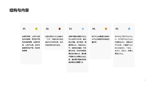 黄色麦穗农业课件培训PPT案例