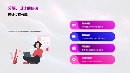 毕业设计解决方案报告