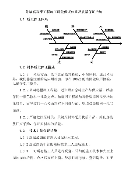 外墙真石漆工程施工质量保证体系及质量保证措施