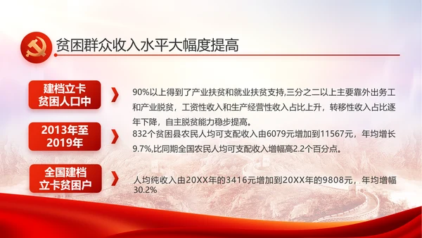 红色大气基层党建廉政述职报告PPT