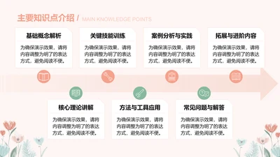主要知识点介绍-通用教学课件