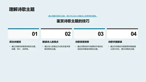 诗歌鉴赏教育讲座PPT模板