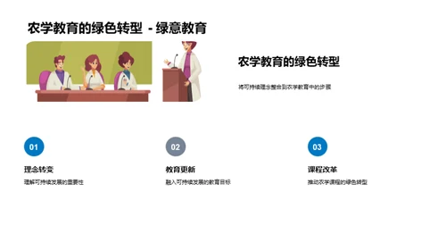 农学教育的绿色转型