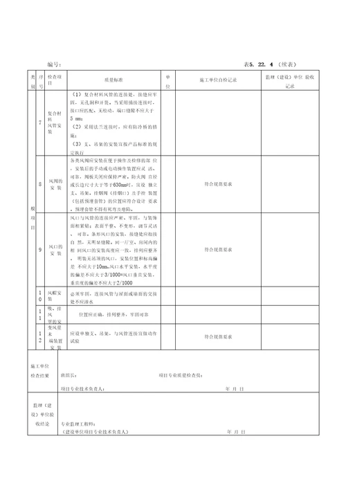 风管系统安装检验批质量验收记录