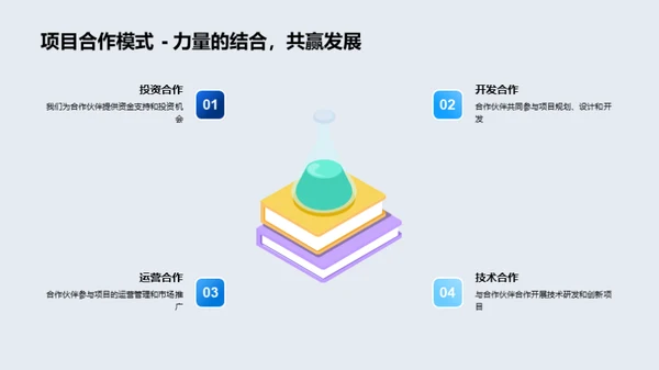 共赢策略：房产合作新纪元