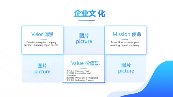 蓝色企业宣传画册公司简介产品介绍PPT