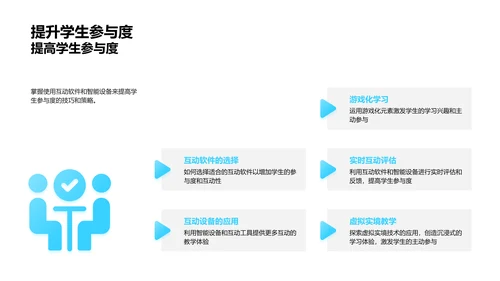 教学法精要掌握