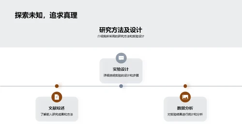 毕业论文答辩精讲