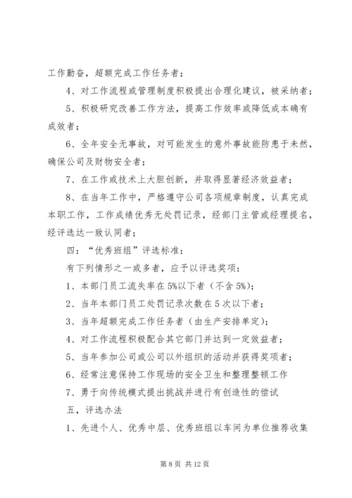 公司年度优秀员工及优秀部门的评选标准.docx