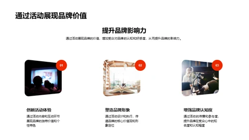 活动策划与传统媒体