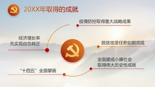 贵州脱贫攻坚成就展PPT动态模板