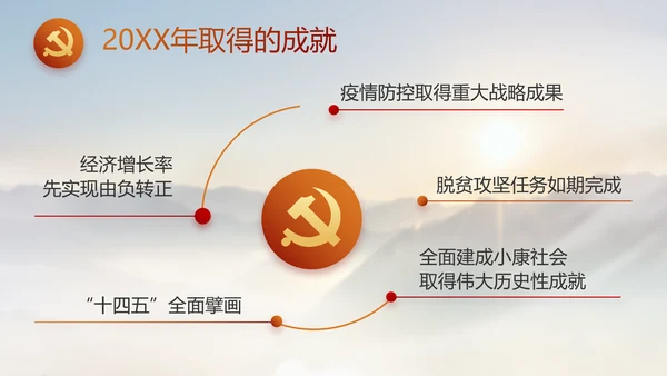 贵州脱贫攻坚成就展PPT动态模板