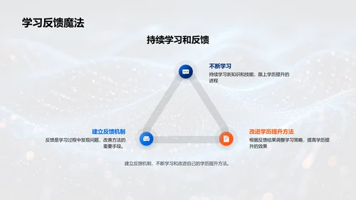 教师学历提升路线