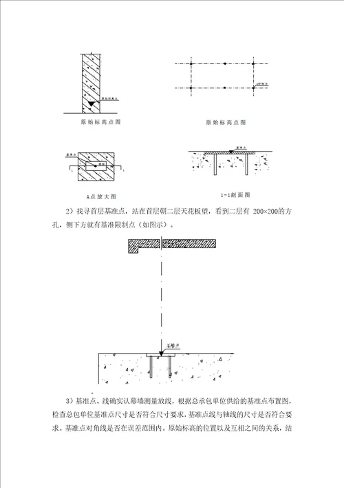 酒店式公寓石材幕墙施工方案