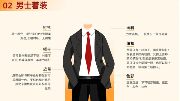橙色渐变插画商务风职场礼仪培训