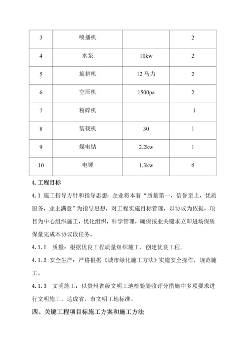 三维网喷播植草关键技术专项方案绿化专项方案.docx