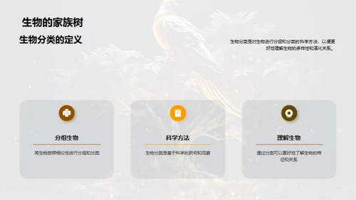 生物世界的演化地图