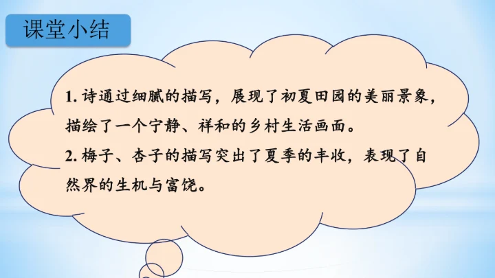 统编版四年级下册语文同步备课系列四时田园杂兴（其二十五）(教学课件)