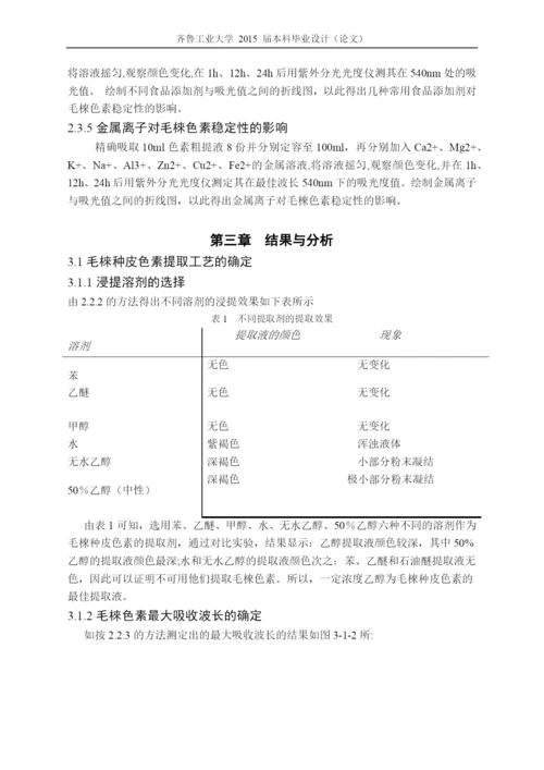毕业设计(论文)毛梾种皮中色素提取及稳定性研究.docx