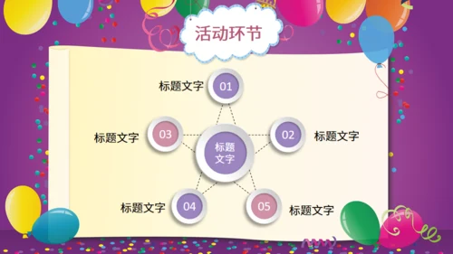 公司员工生日会通用PPT模板