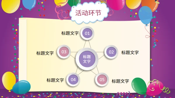 公司员工生日会通用PPT模板