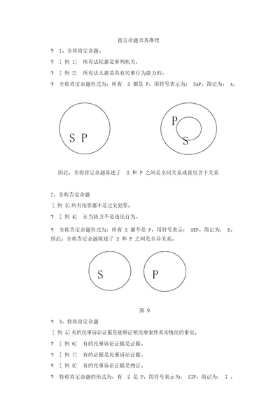 公务员考试判断推理之直言命题