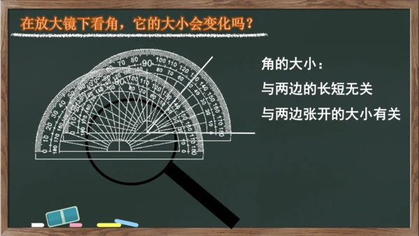 整理和复习之图形与几何 图形的认识与测量例1例2（课件）-2023-2024学年六年级下册数学人教版