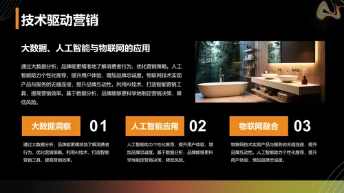 橙色渐变风品牌营销工作主题汇报PPT模板