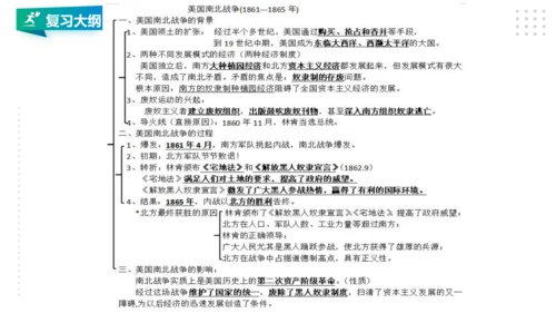 第七单元 工业革命与马克思主义的诞生 精品复习课件（46张PPT）