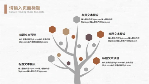 阅读的乐趣读后感通用PPT模板