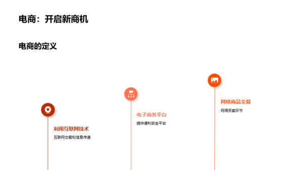 国潮风农林牧渔教学课件PPT模板