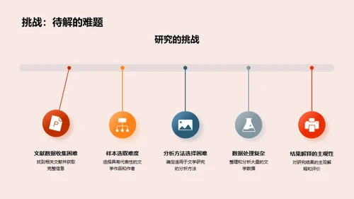 探索文学研究之新境界