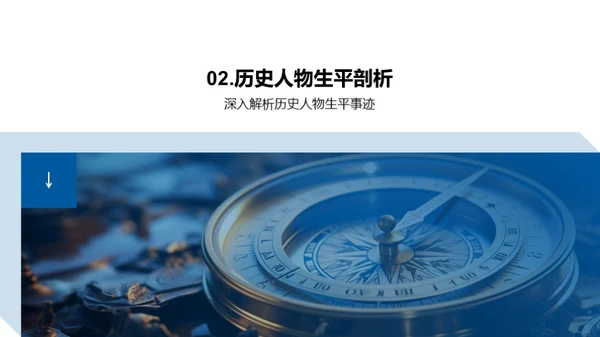 历史人物穿越时空